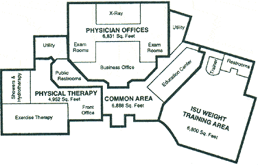 Building Layout